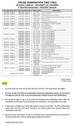 Online Examination Second Semester Sri Palee Campus