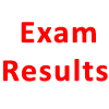 Aptitude Test Results – 2019